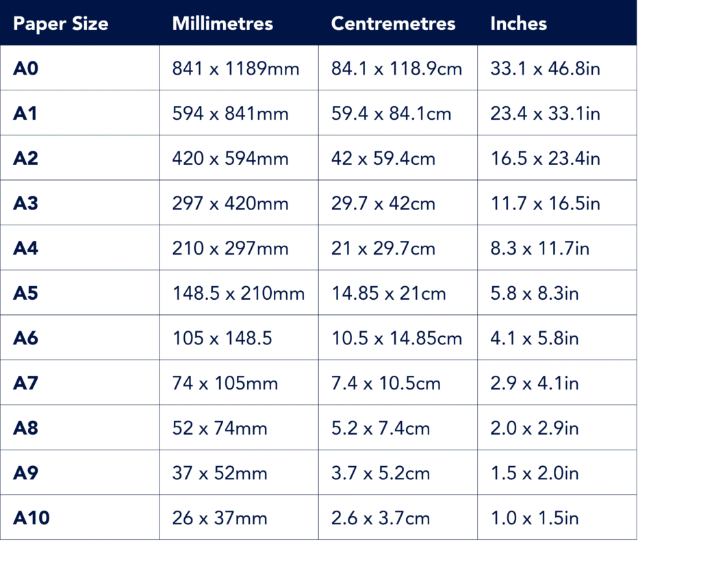 Paper size