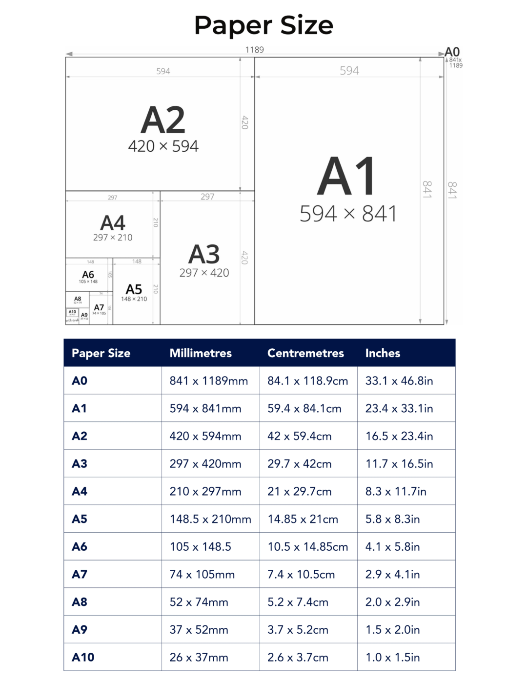 Paper Size